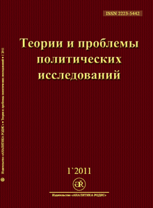 Обложка журнала «Теории и проблемы политических исследований» по политологии